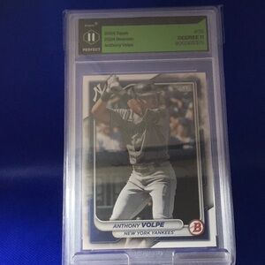 Topps Baseball Card - Blue and Gray